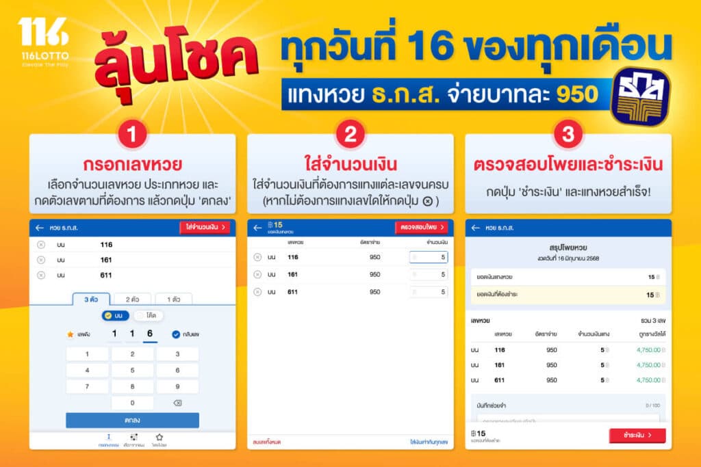 แทงหวย ธ.ก.ส. ทุกวันที่ 16 ของทุกเดือน เริ่ม 5 บาท/โพย