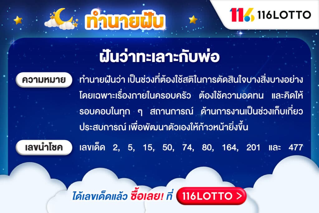 คำทำนายความฝัน จากการฝันว่าทะเลาะกับพ่อแม่ เลขเด็ด